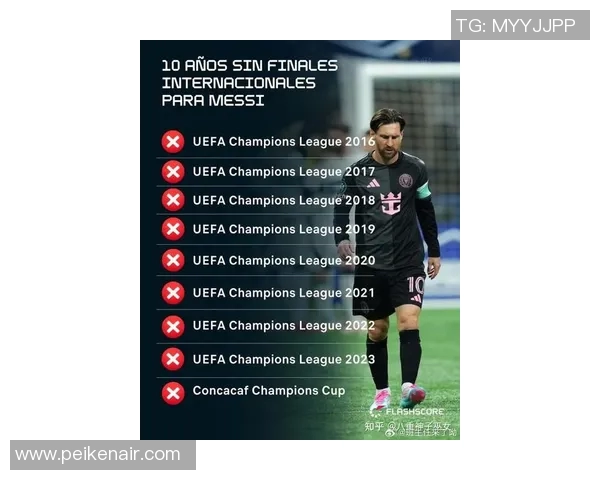 巴萨正式宣布引进丹麦新星，续签梅西谈判取得进展